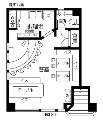 JR総武・中央緩⾏線【⻲⼾】徒歩1分！カウンター付き居ぬき物件★（太⽥ビル 101）